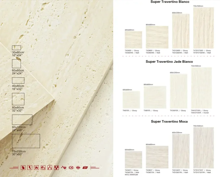 Common tile sizes for floor wall and porcelain tile applications